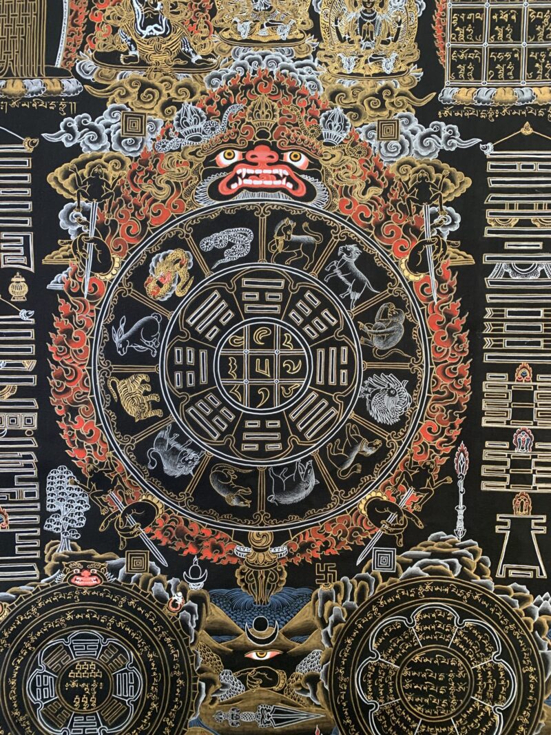 Vintage Thangka Painting
