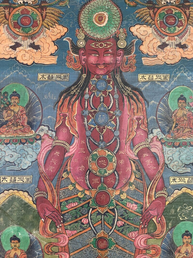 sku-334-scaled-1.jpeg Vintage Thangka Painting